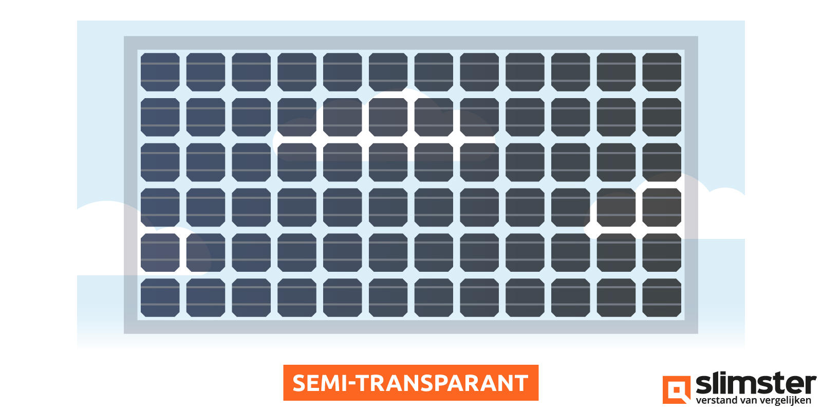semi transparant dunne film zonnepaneel